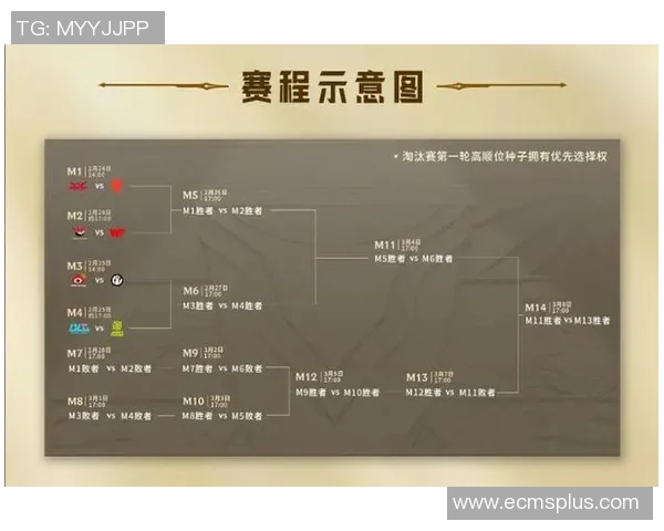 2026电竞新闻S15LOL比分王者荣耀专题深入分析JDG战队的游戏意识与战略布局